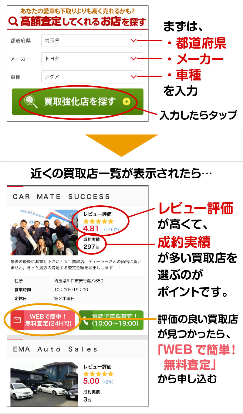 お店の探し方